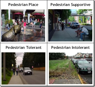 City of Redmond: Pedestrian Program Plan