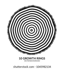 10 Growth Rings Tree Rings Saw Stock Vector (Royalty Free) 1045982134 | Shutterstock